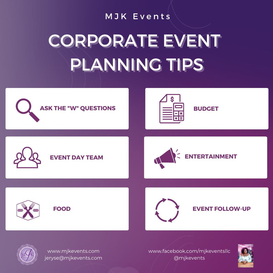 An image that describes the planning tips for corporate events.